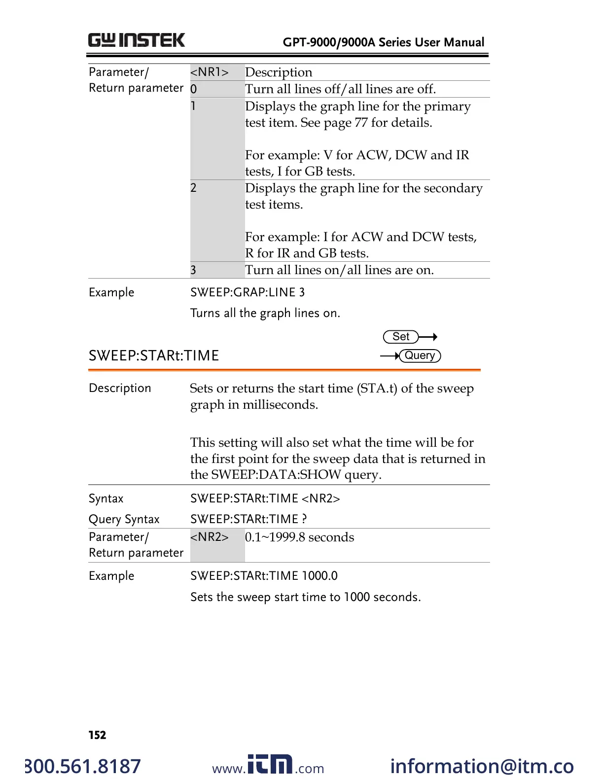 Page #152 background image