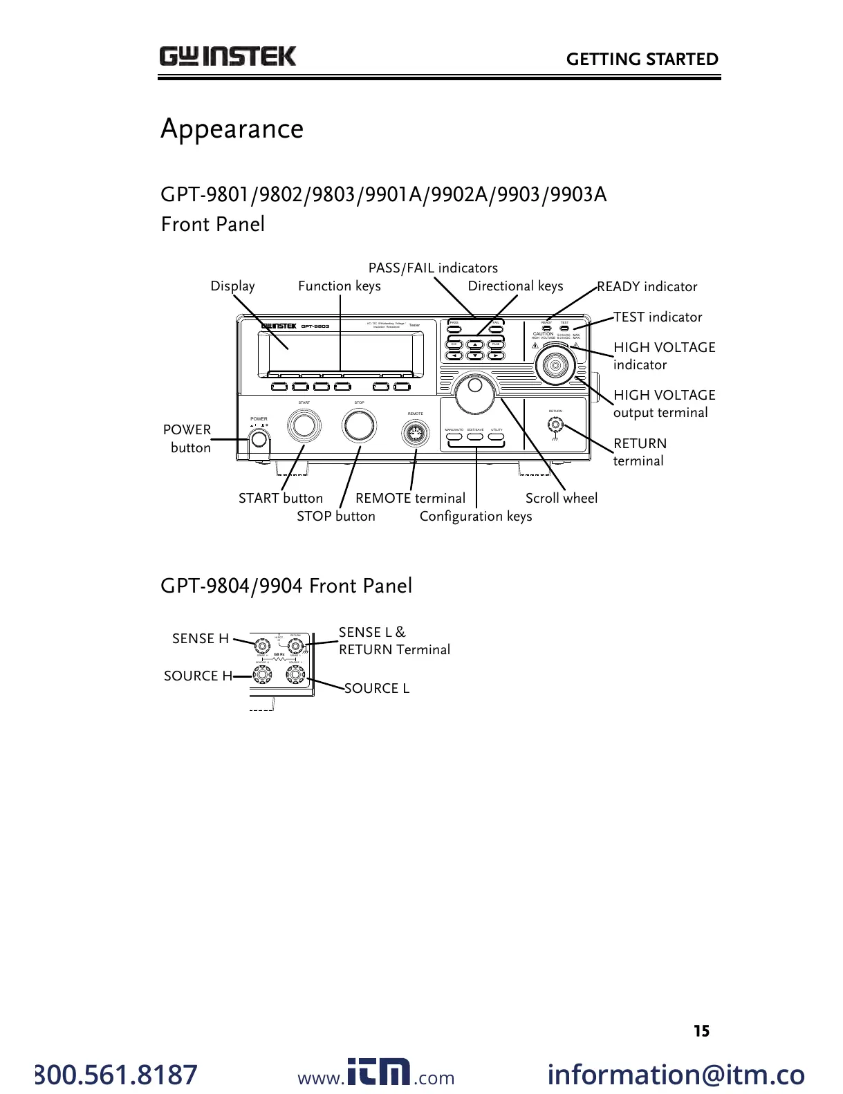 Page #15 background image