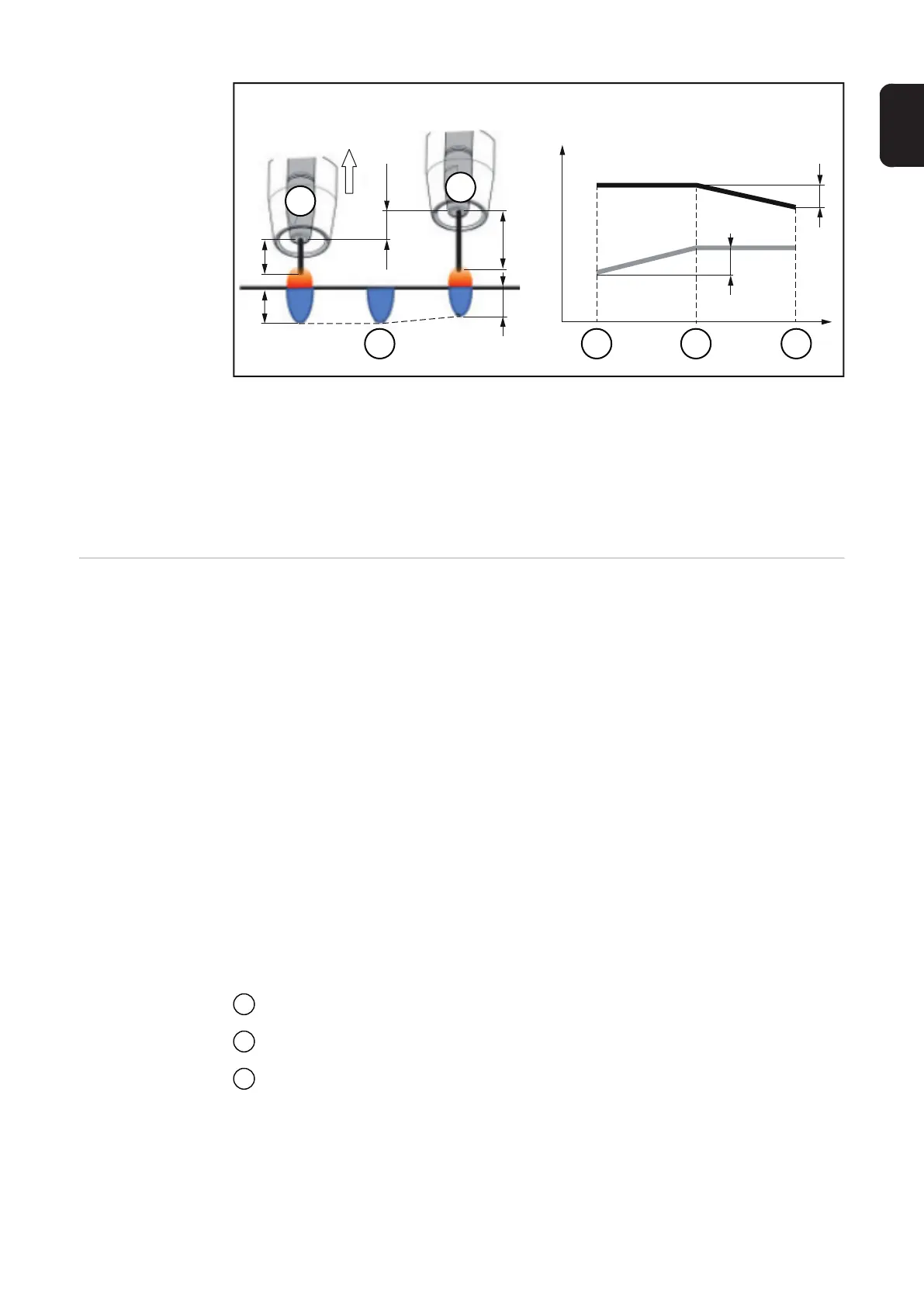 Page #97 background image