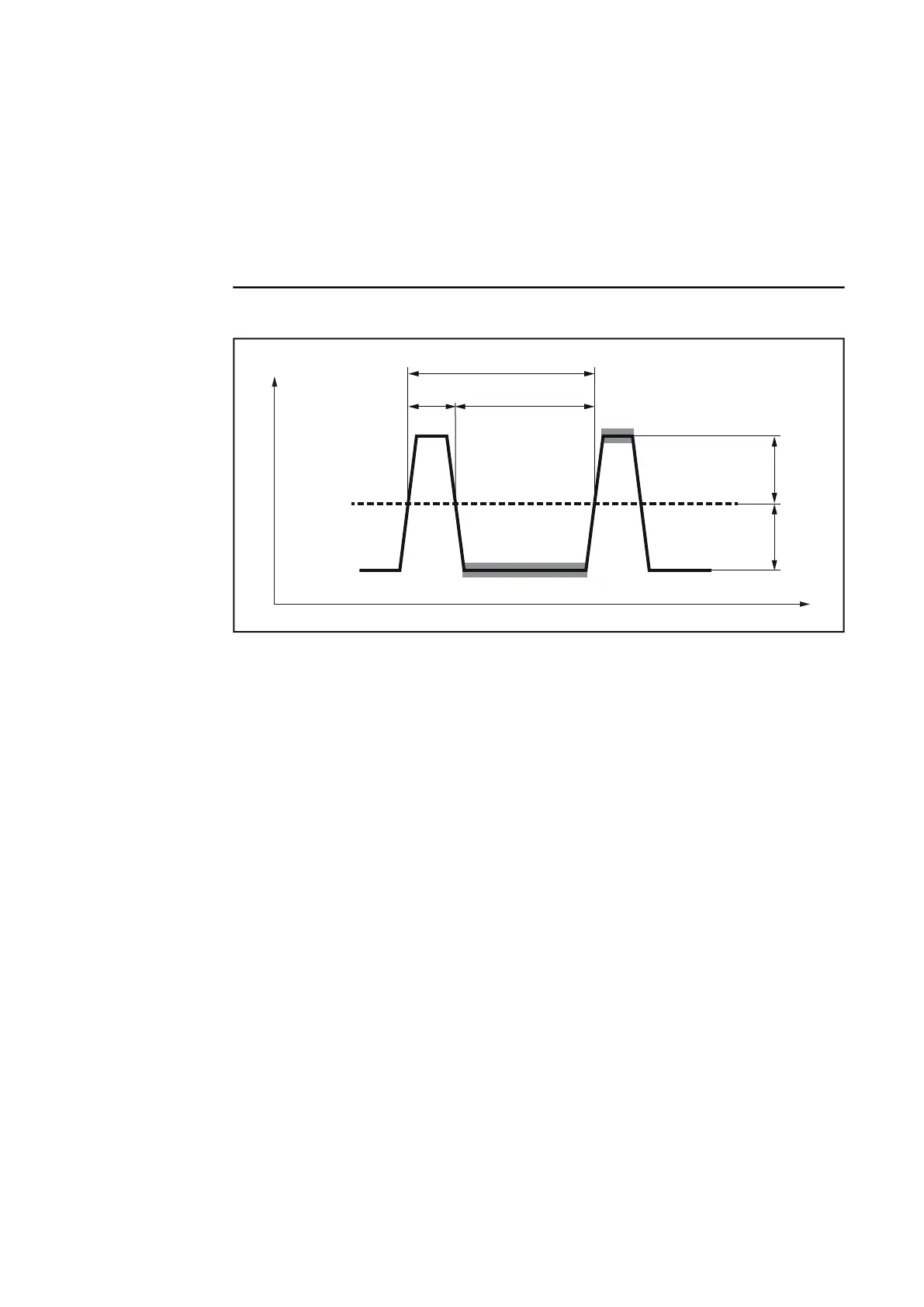 Page #106 background image