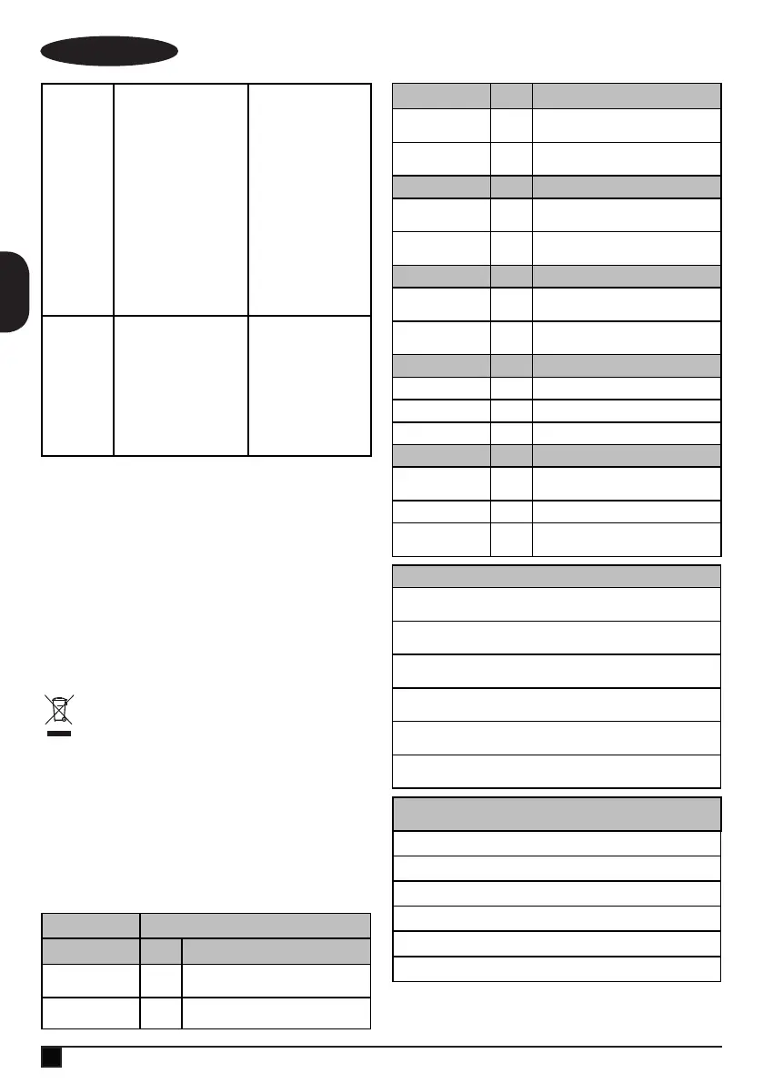 Page #76 background image