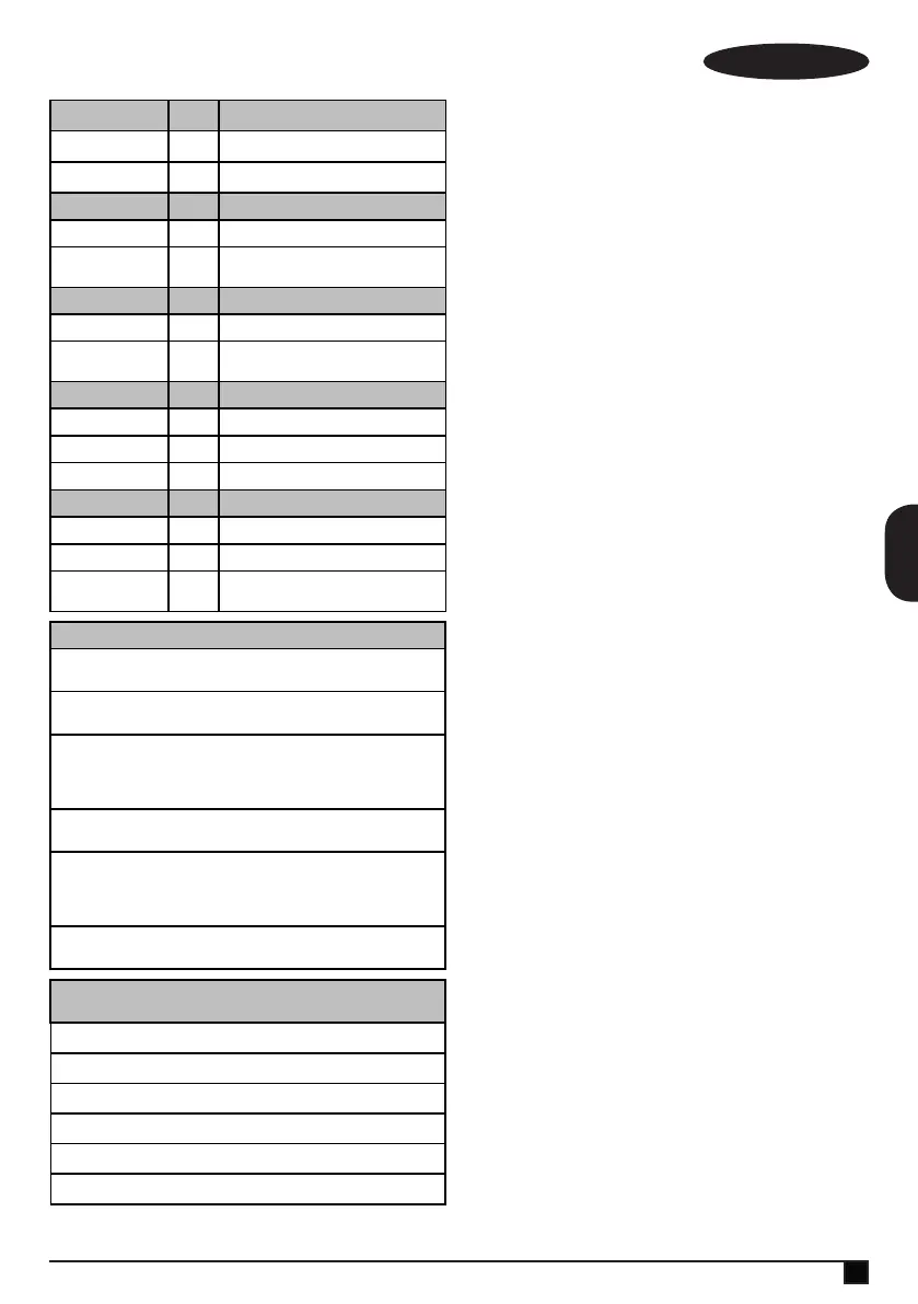 Page #111 background image