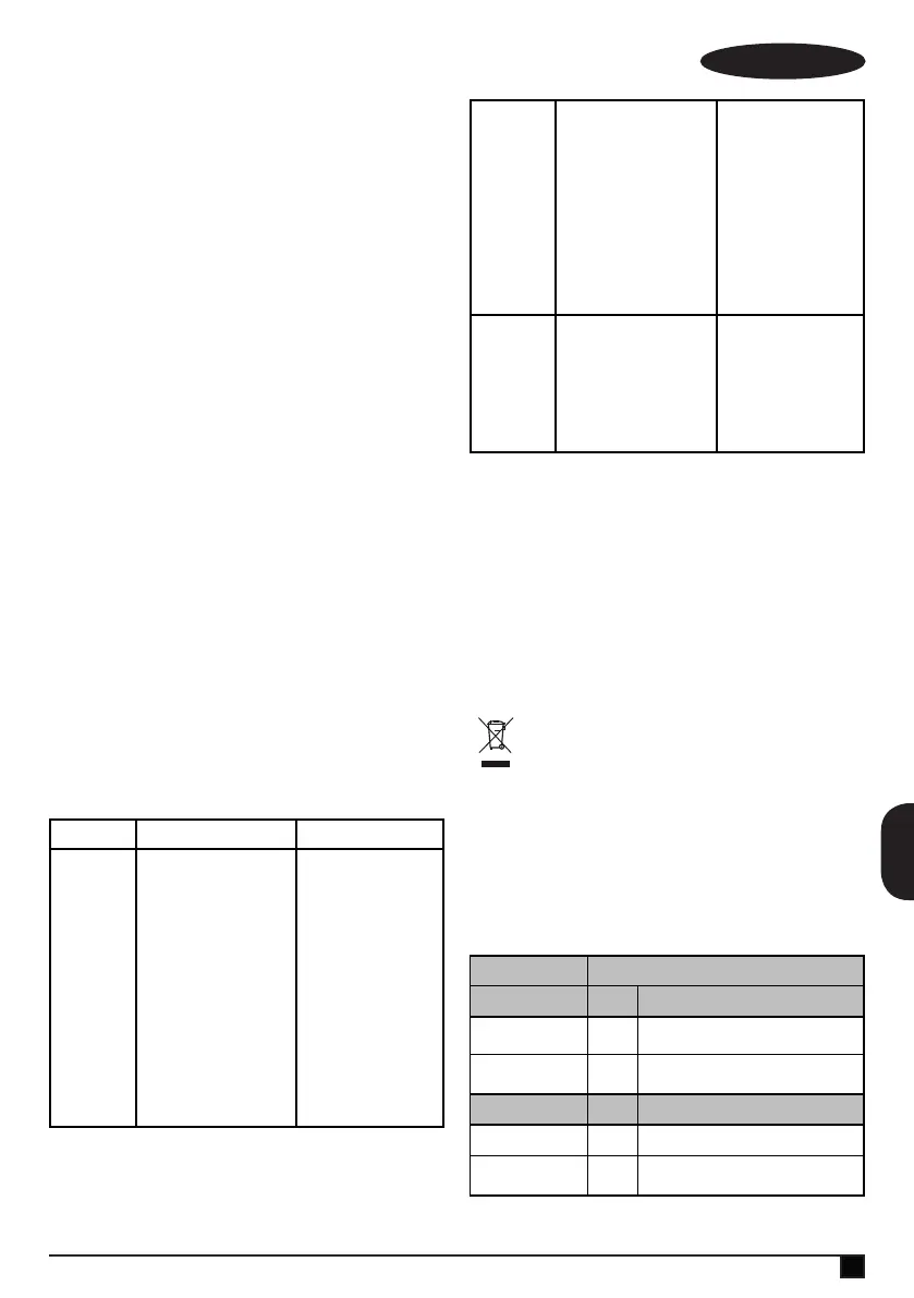 Page #157 background image