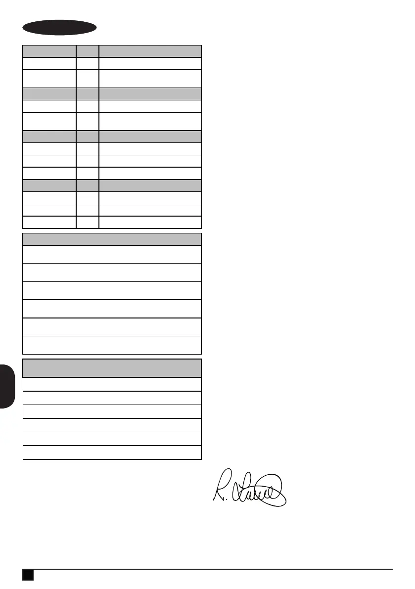 Page #158 background image
