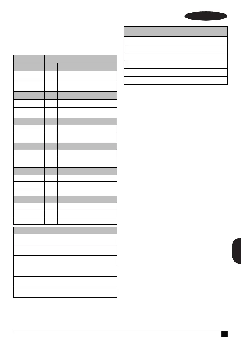 Page #173 background image