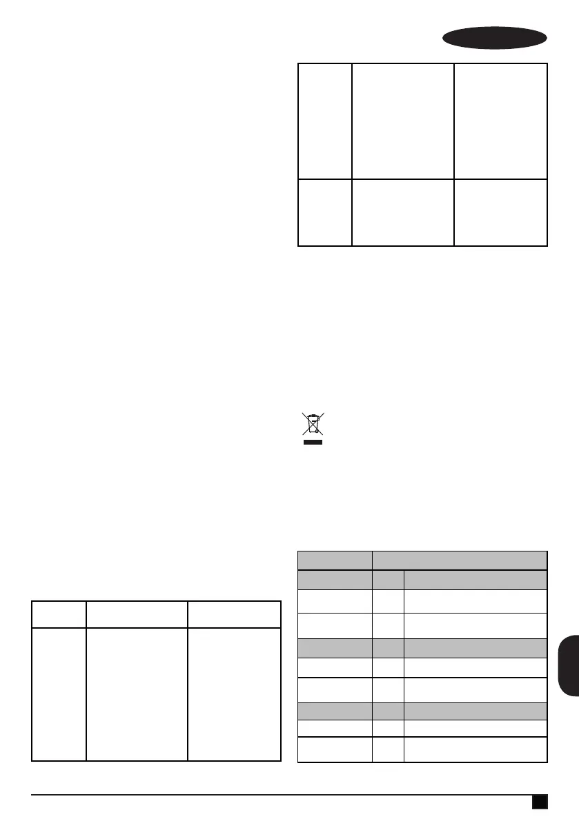 Page #187 background image