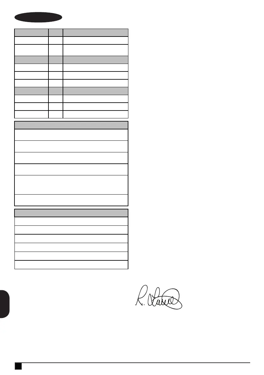 Page #188 background image