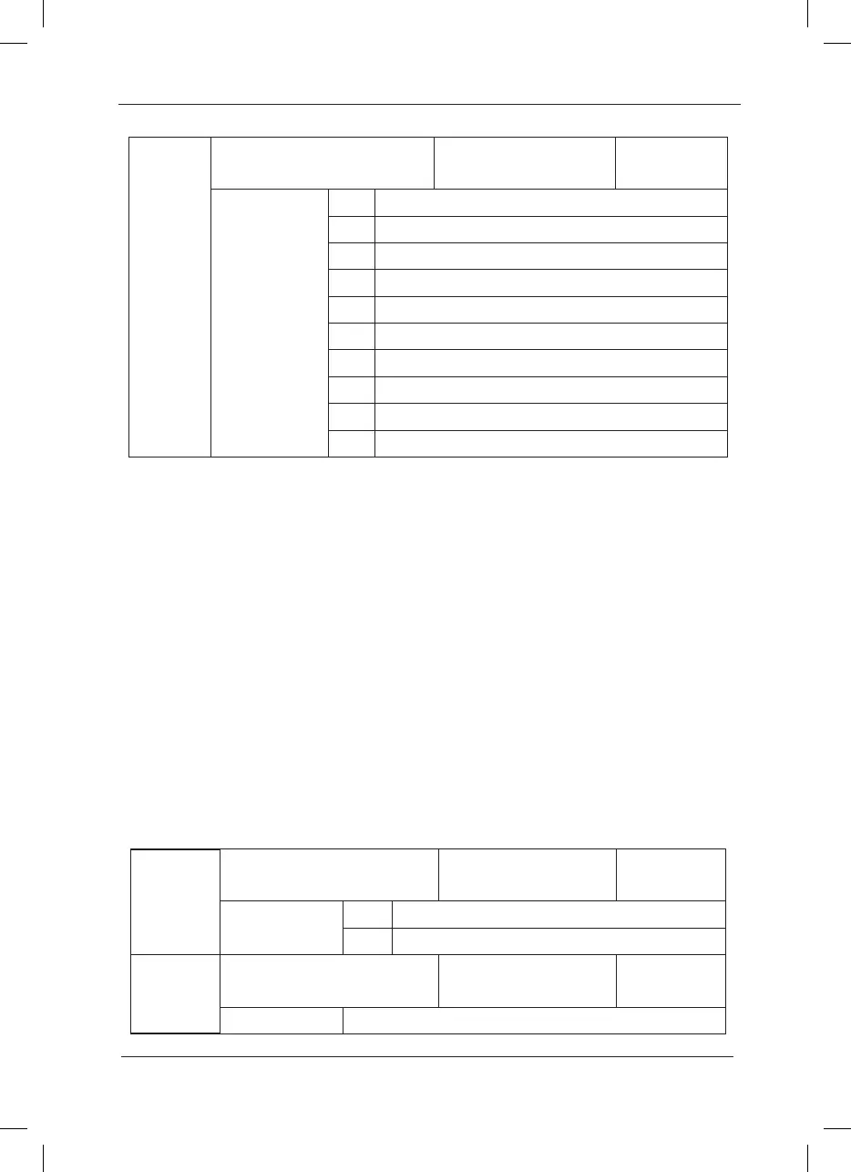Page #98 background image