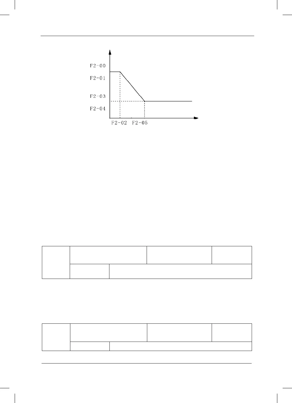 Page #106 background image