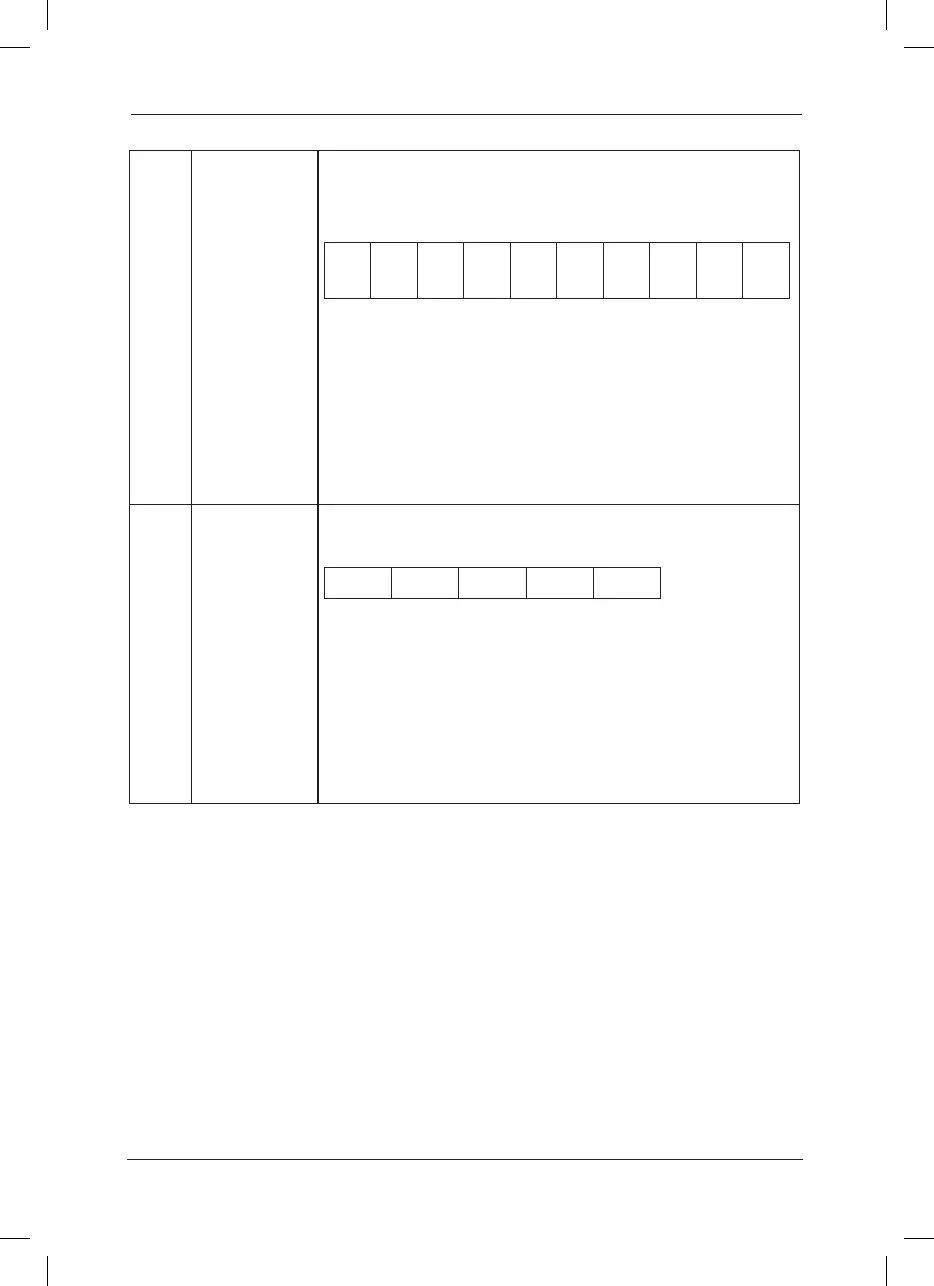 Page #143 background image