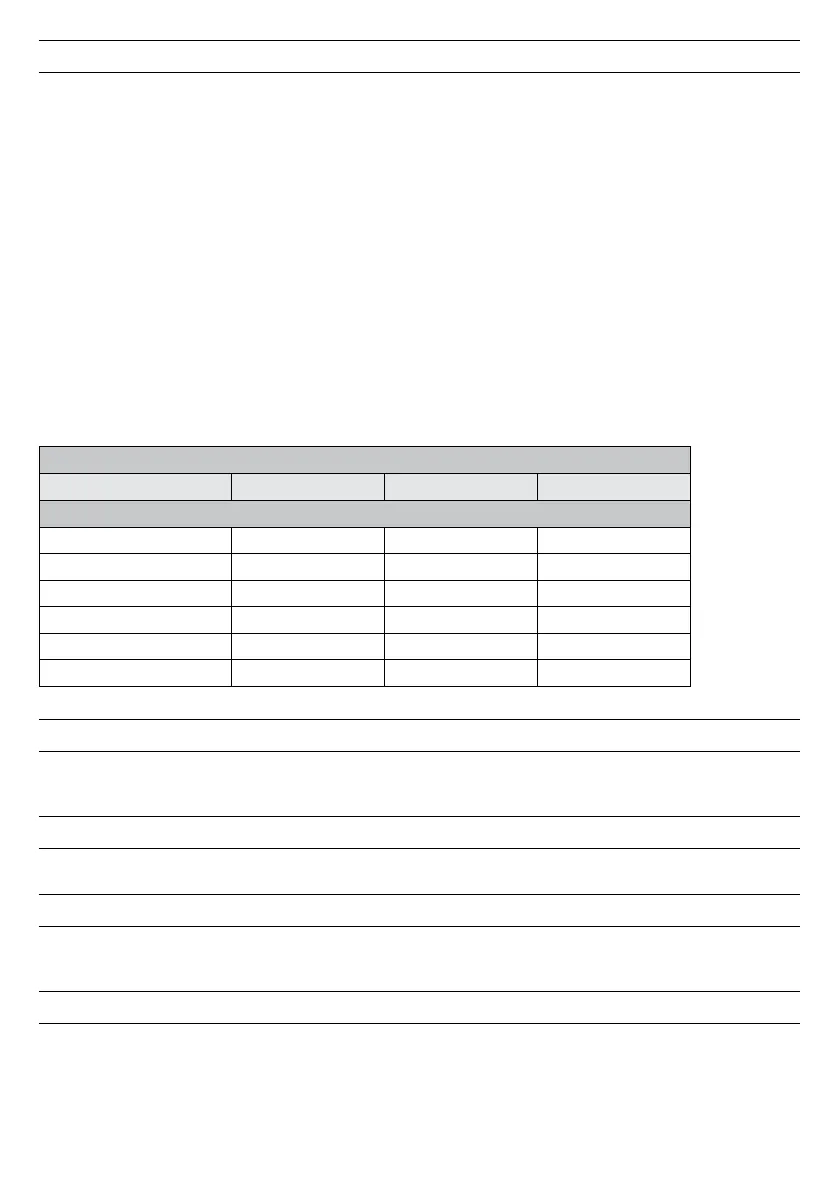 Page #259 background image