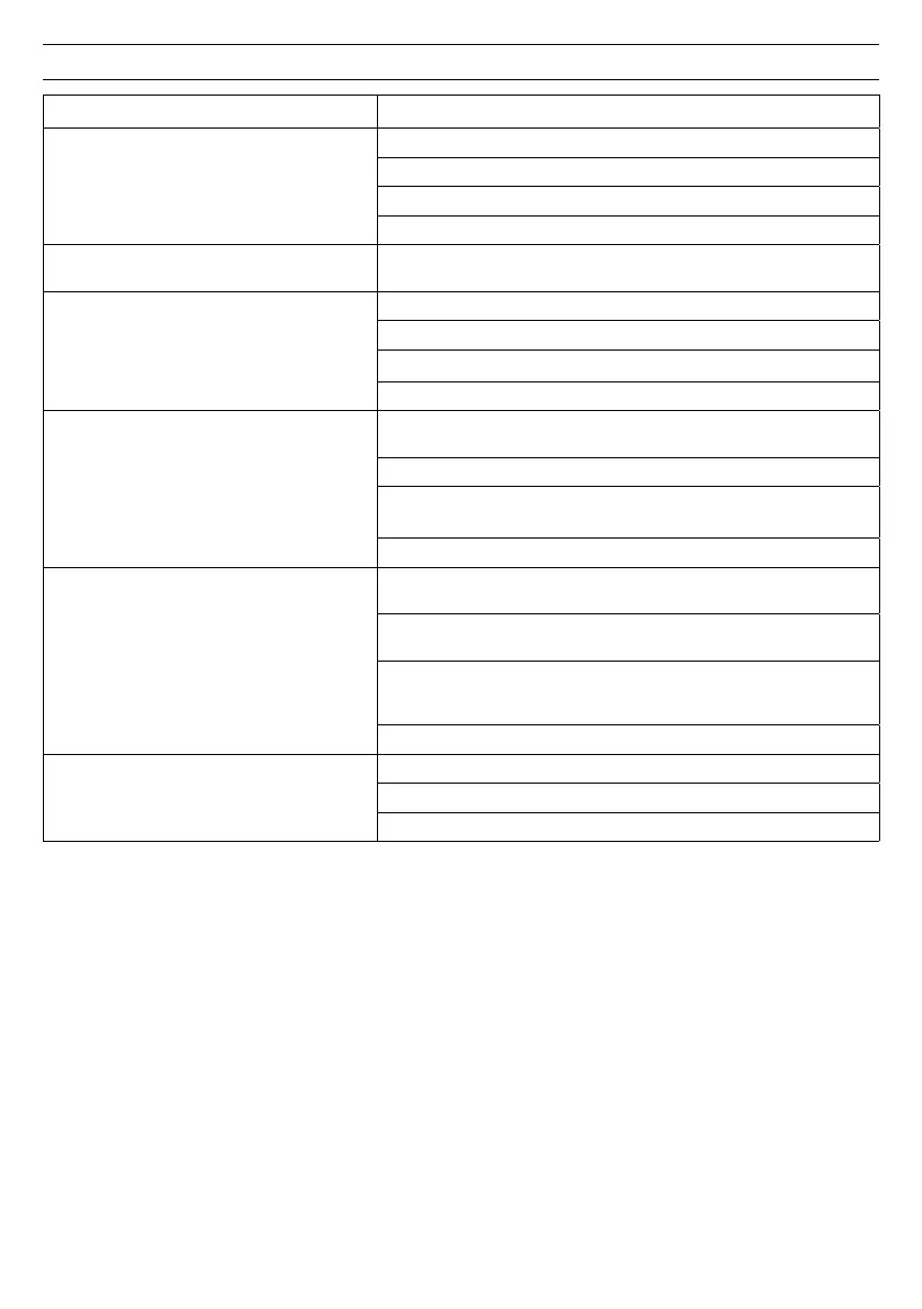 Page #267 background image