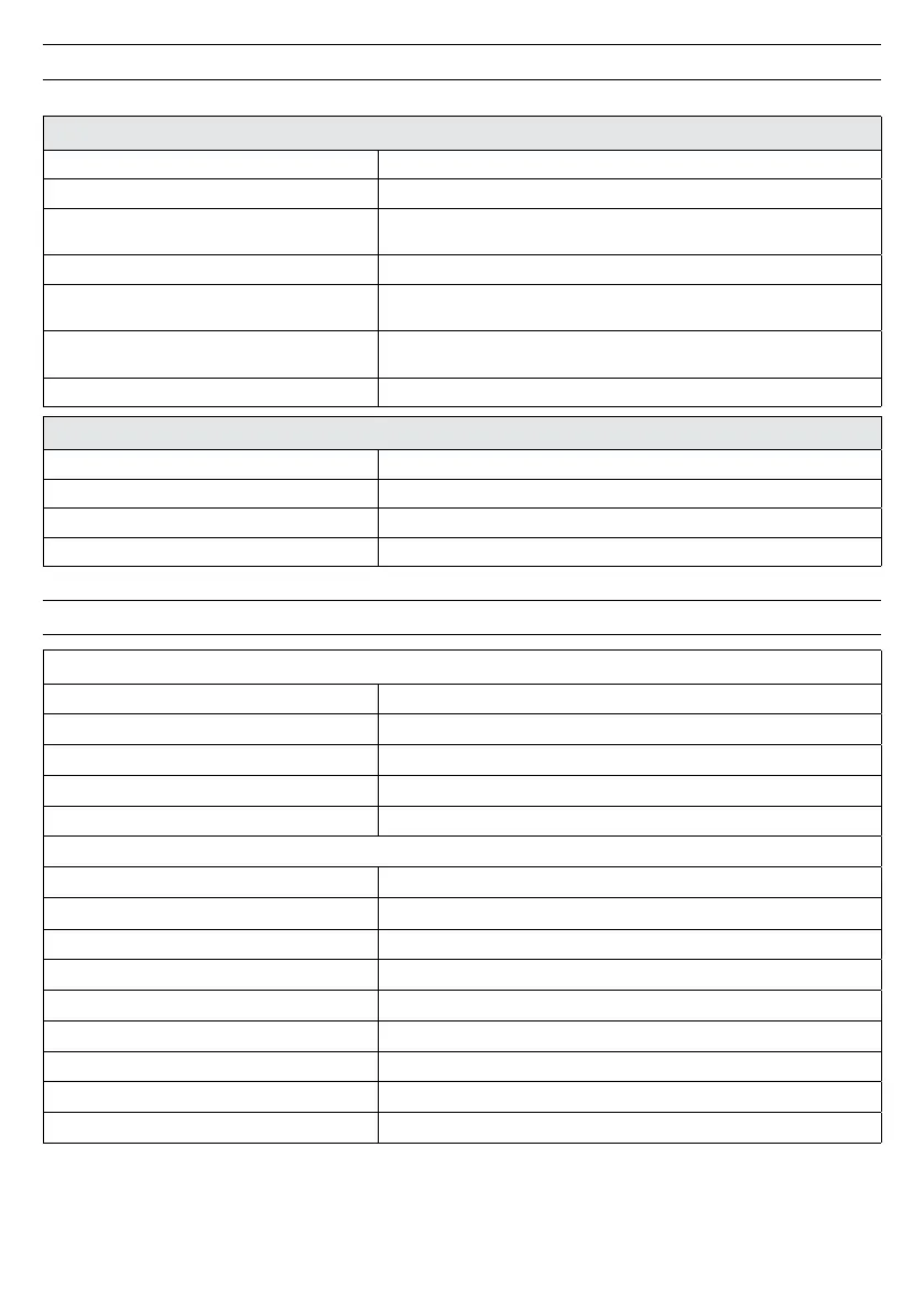 Page #268 background image