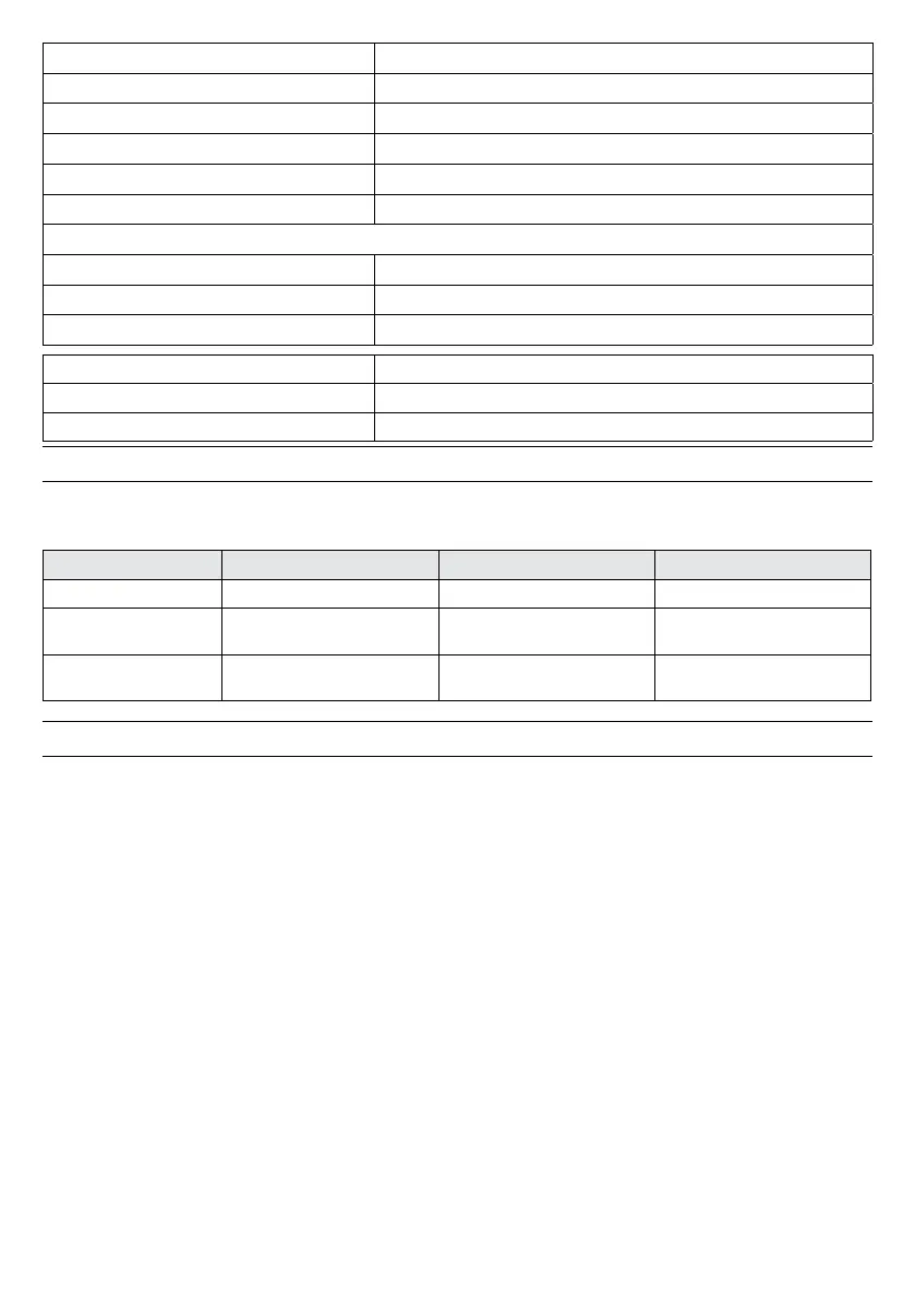 Page #269 background image