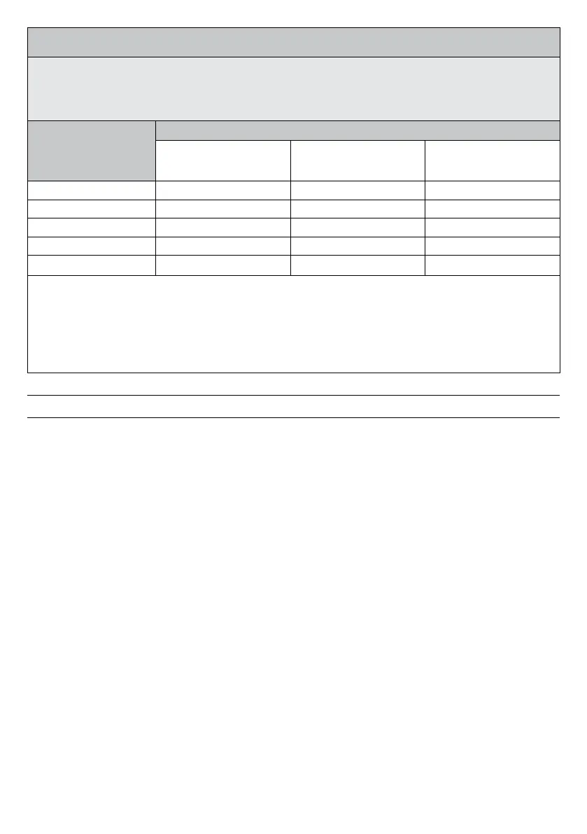 Page #274 background image