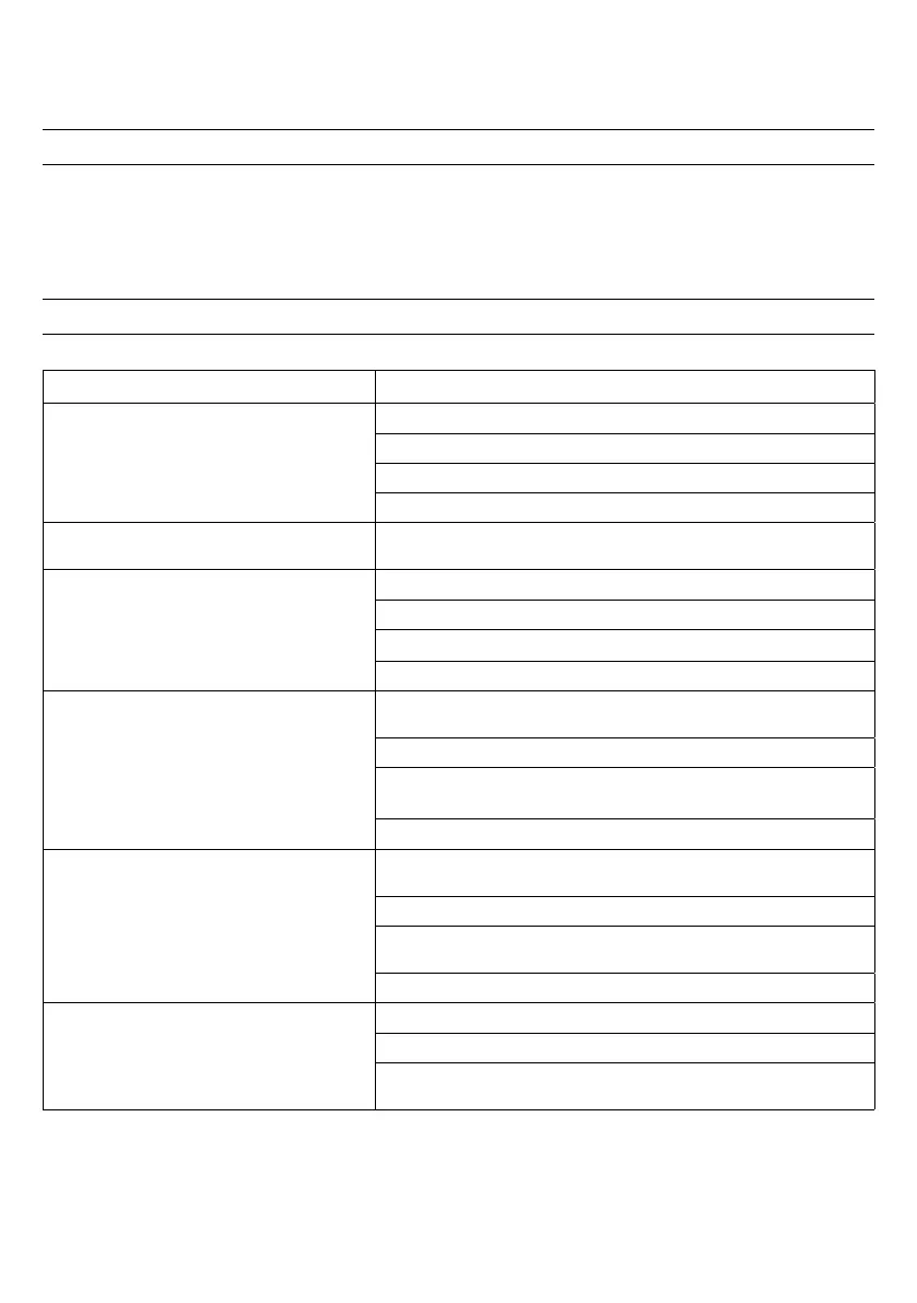 Page #283 background image