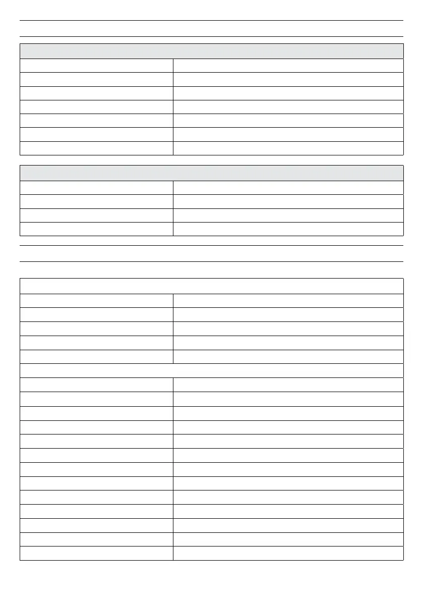 Page #284 background image