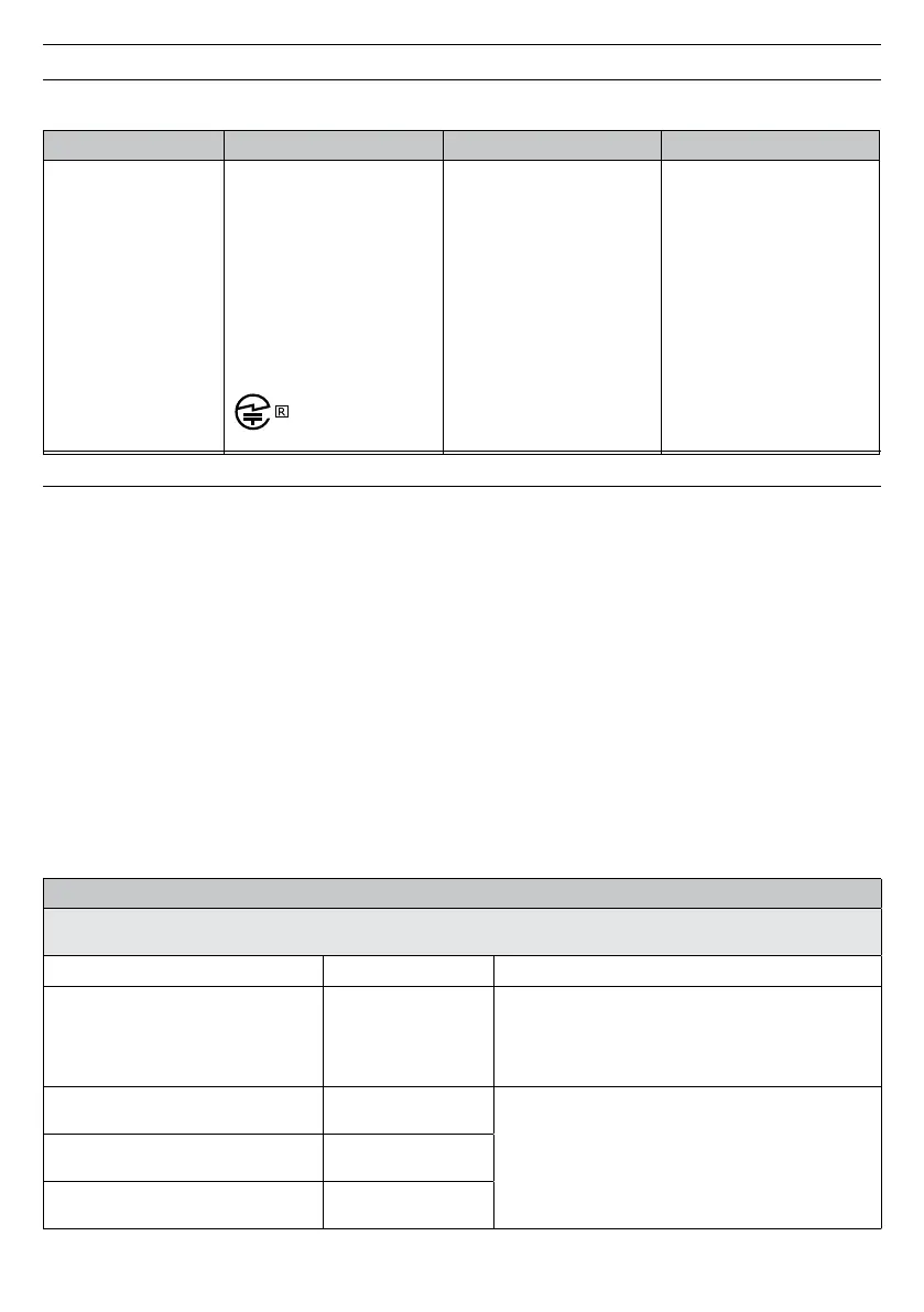 Page #286 background image
