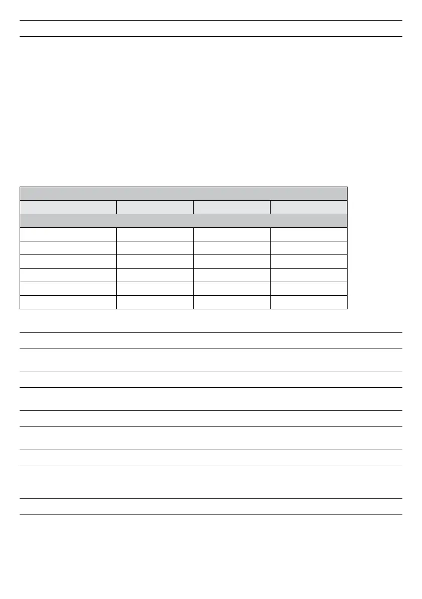 Page #291 background image