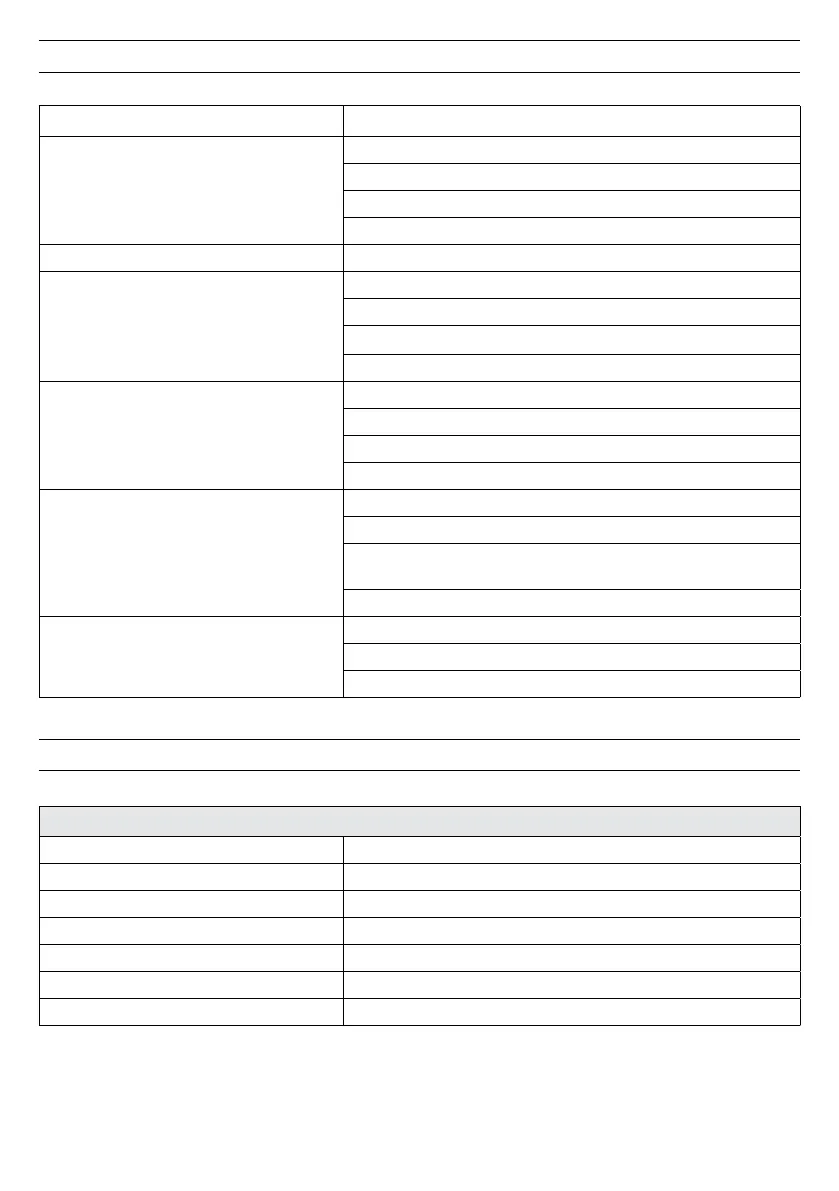 Page #298 background image