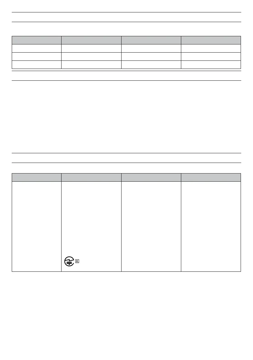 Page #300 background image