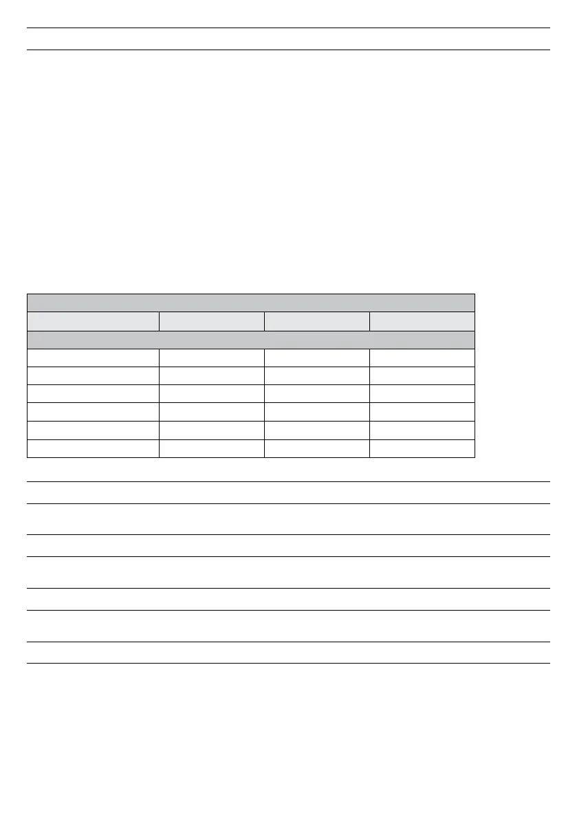 Page #306 background image