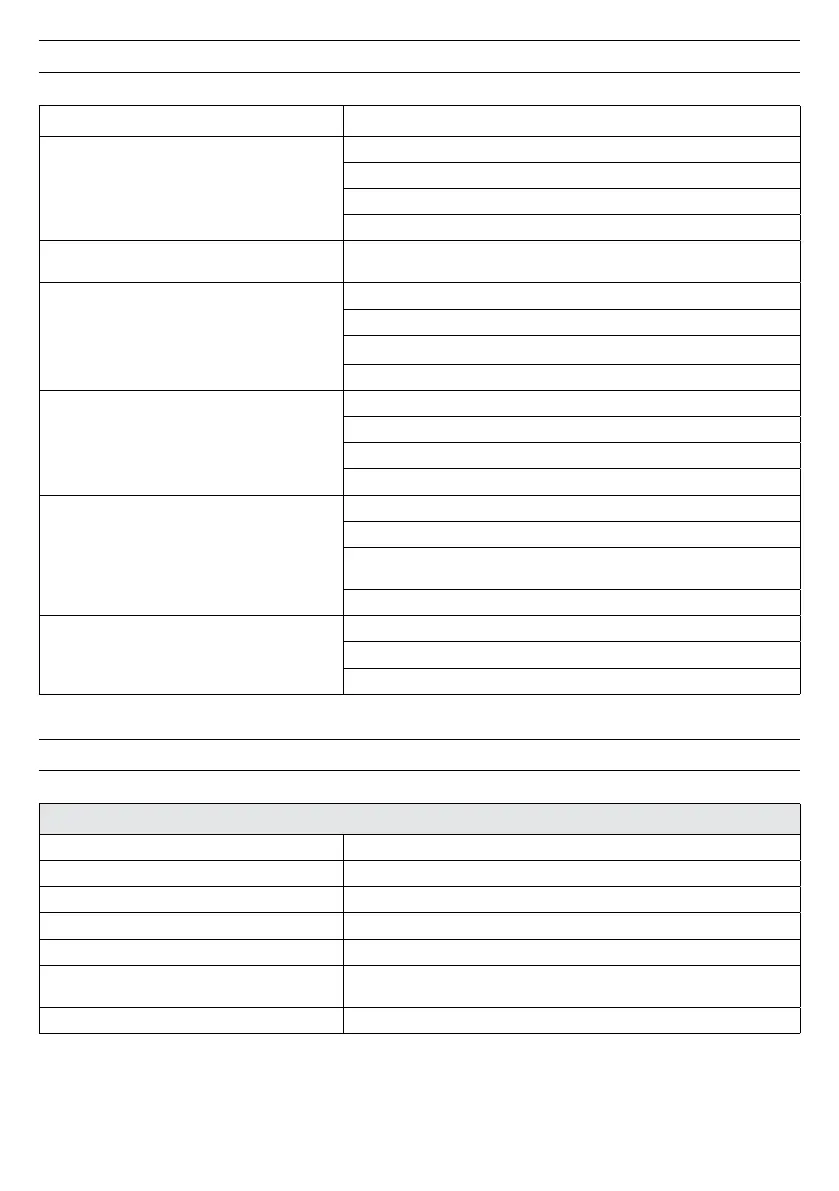 Page #314 background image