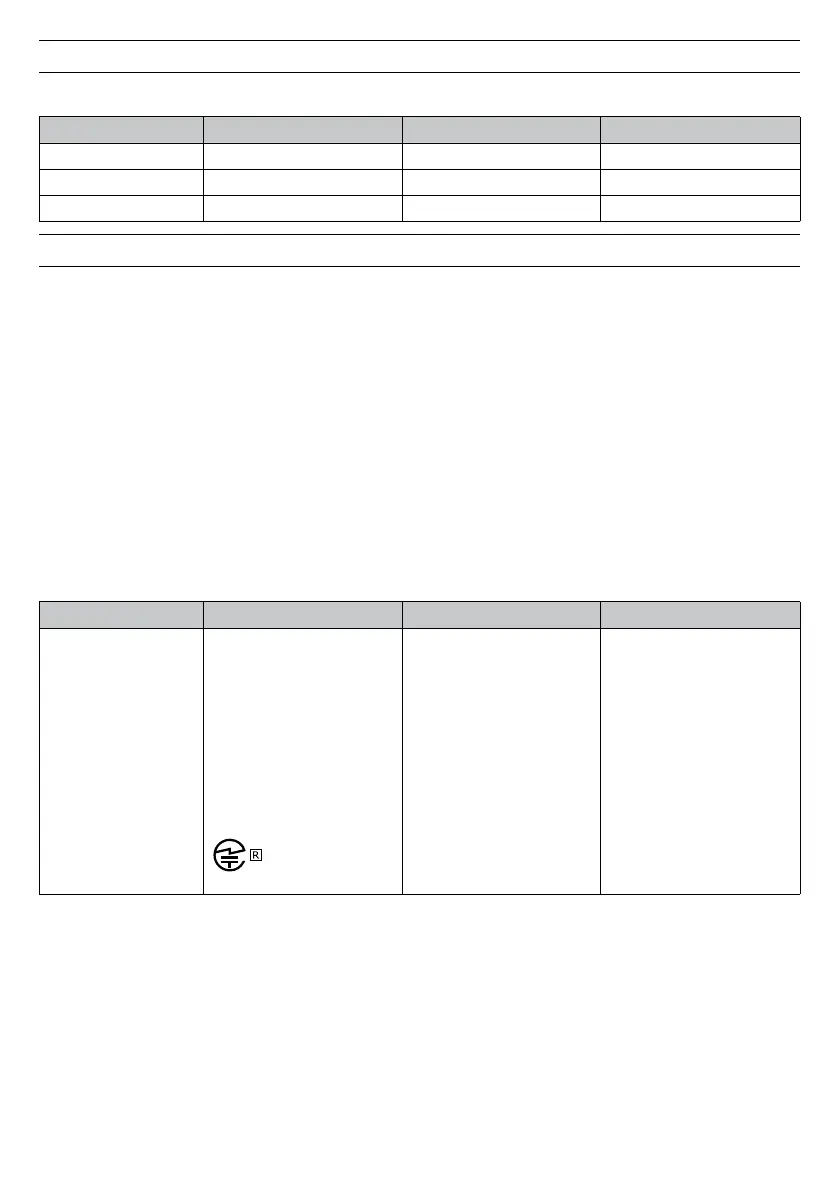 Page #316 background image