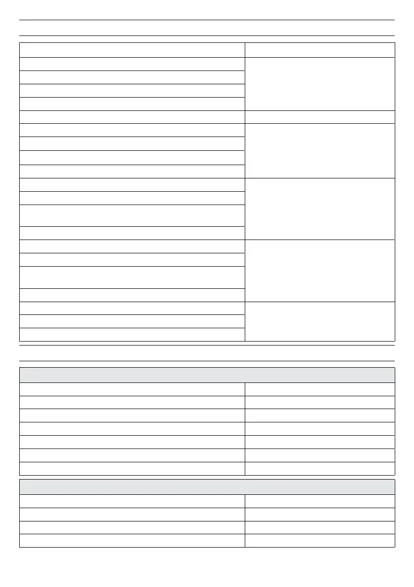 Page #329 background image