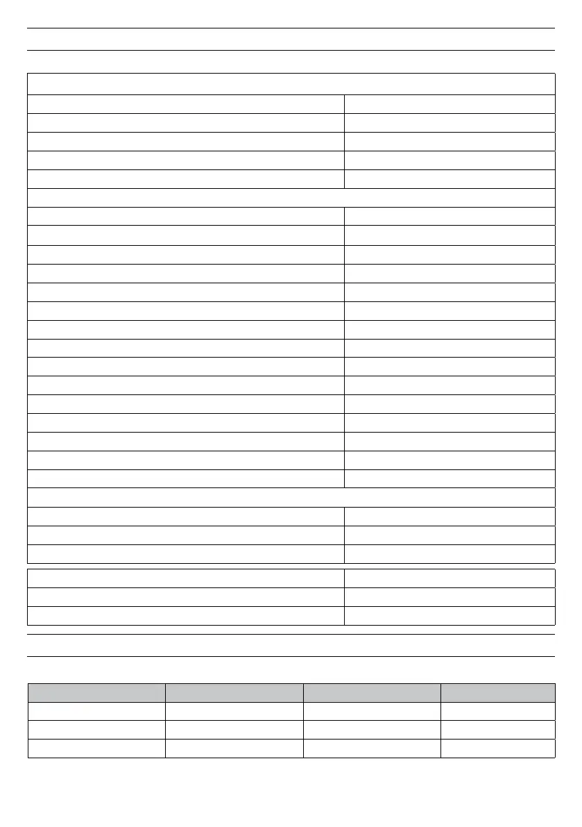 Page #330 background image