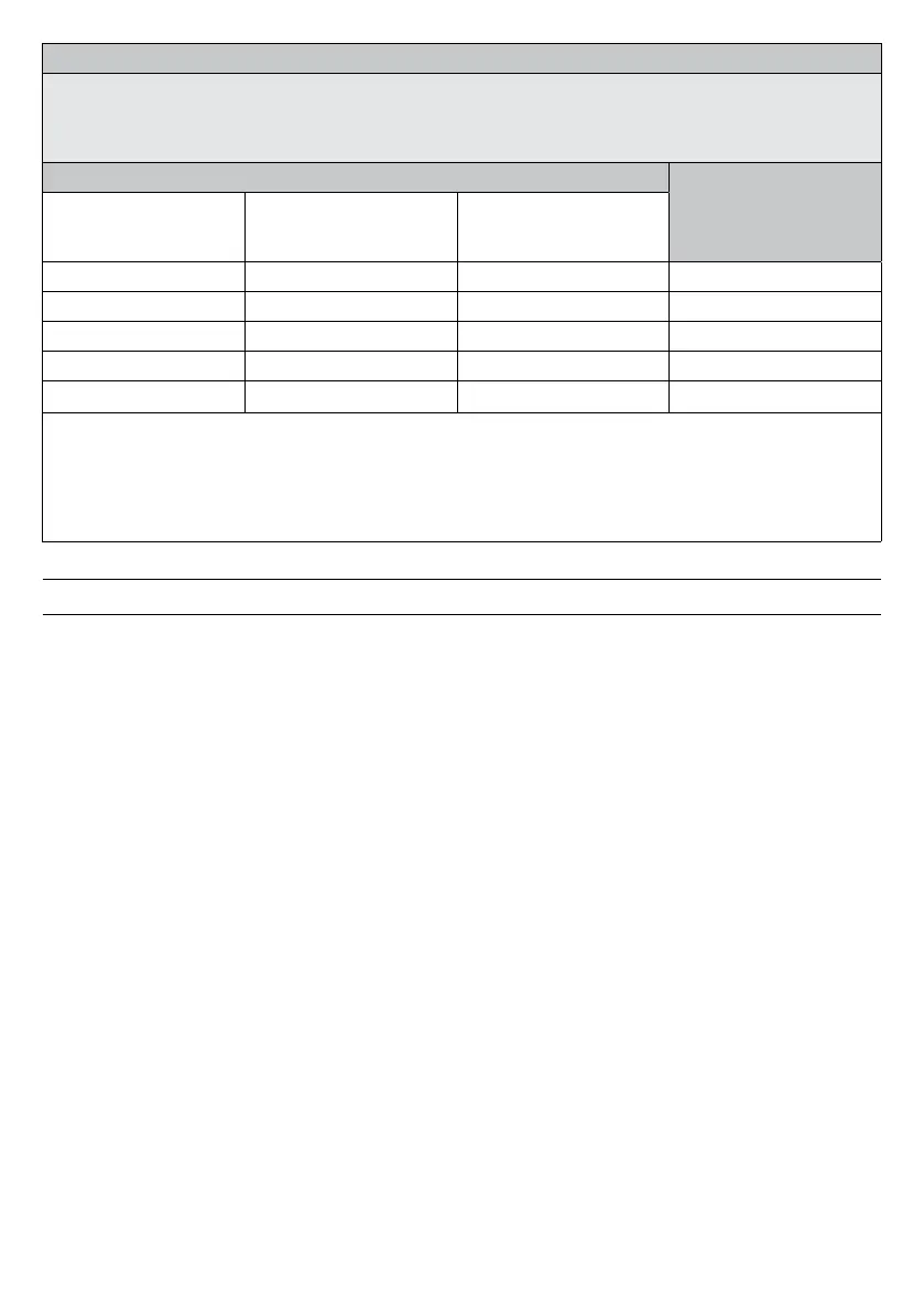 Page #334 background image