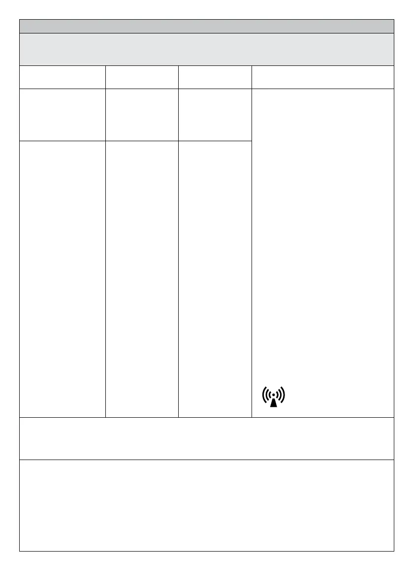 Page #54 background image