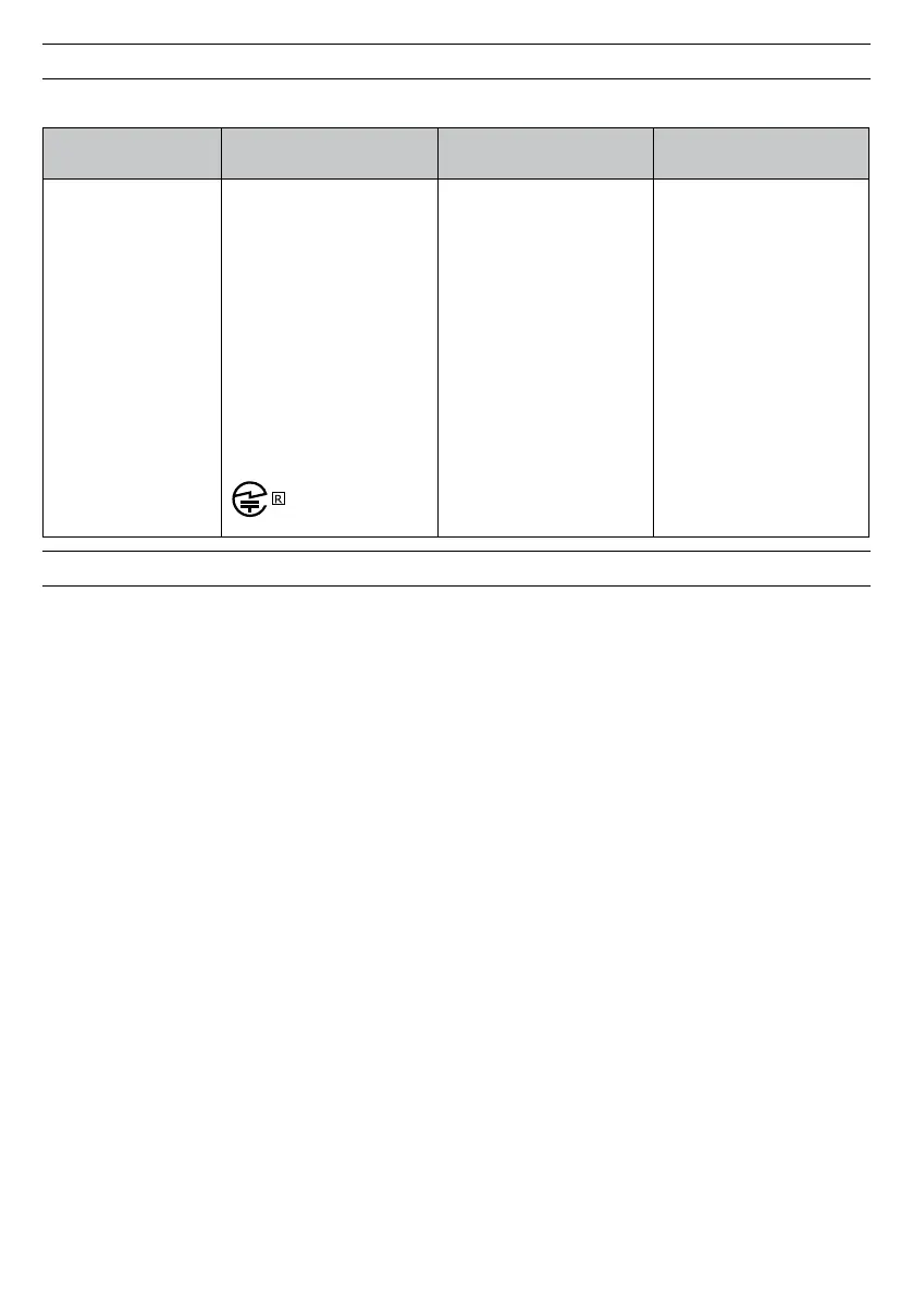 Page #85 background image