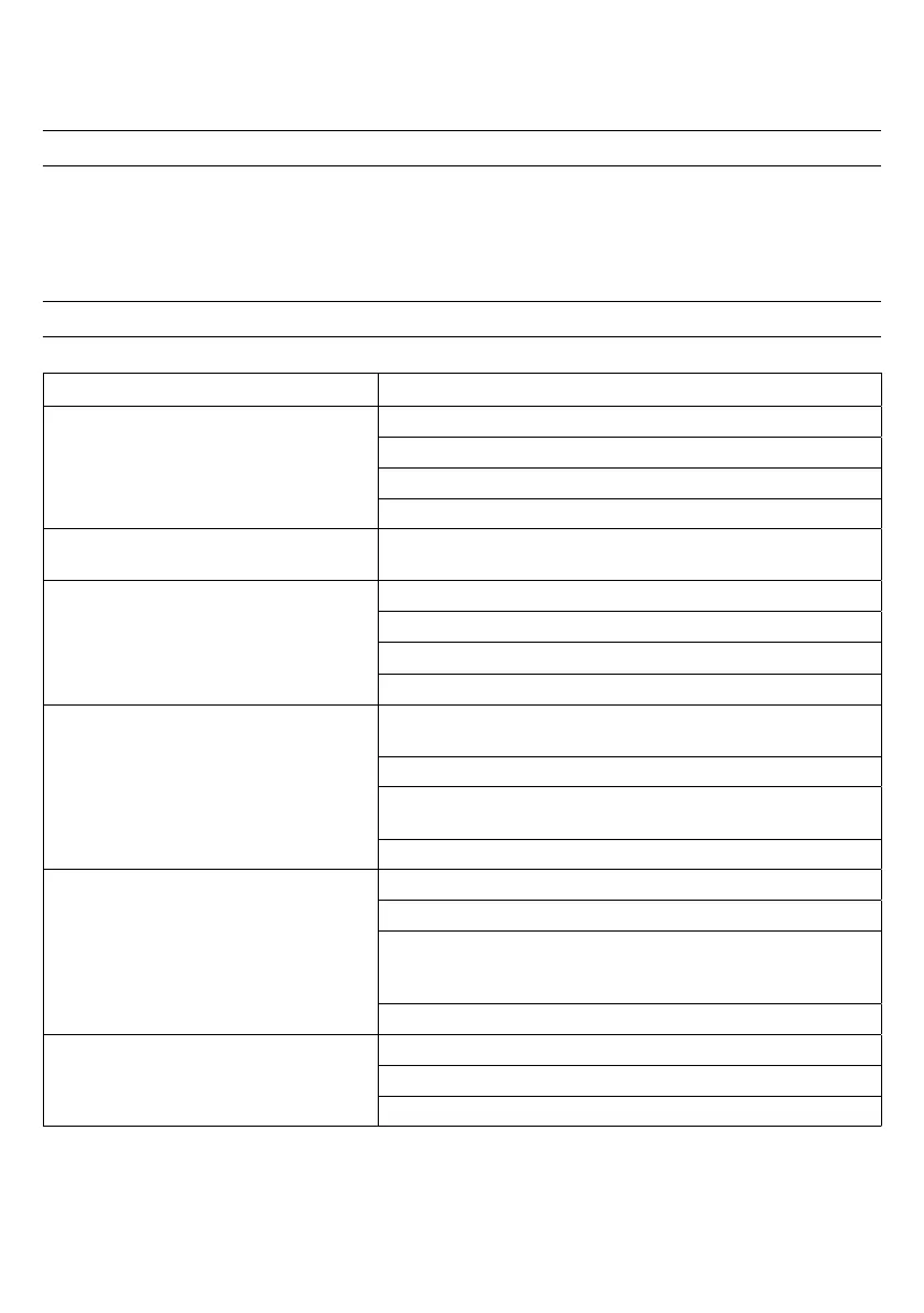 Page #98 background image