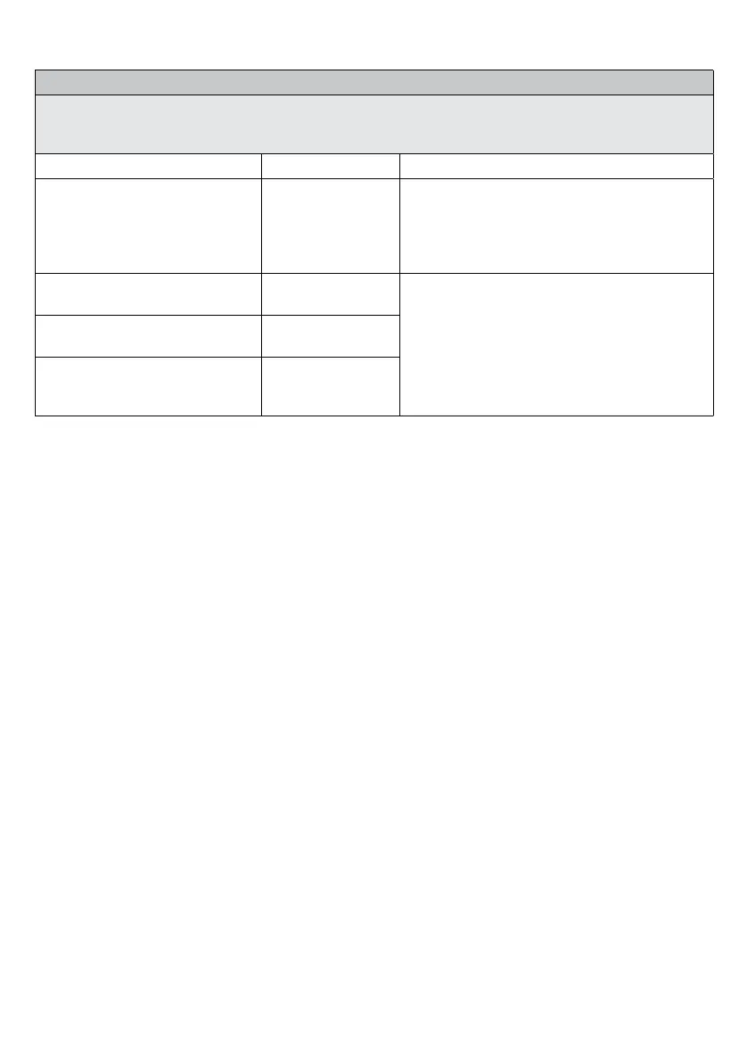 Page #102 background image