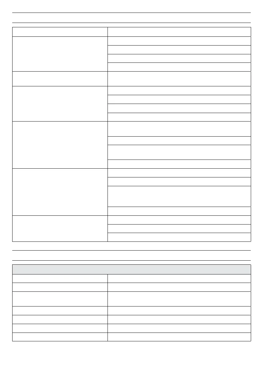 Page #115 background image