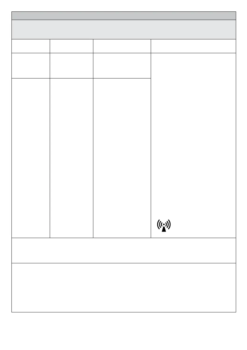 Page #120 background image