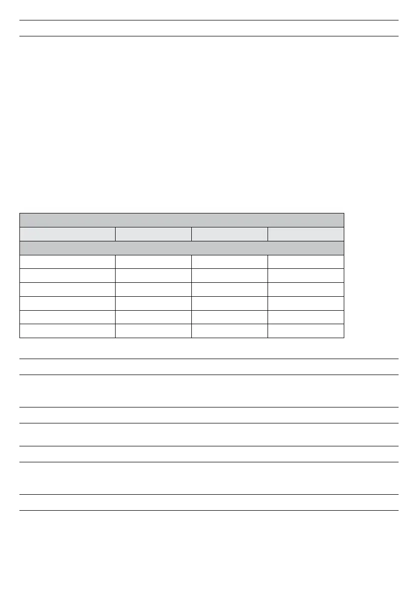 Page #123 background image