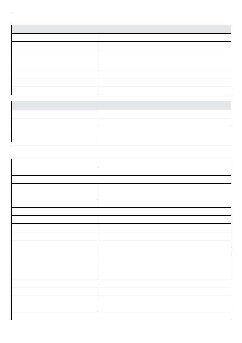 Page #131 background image