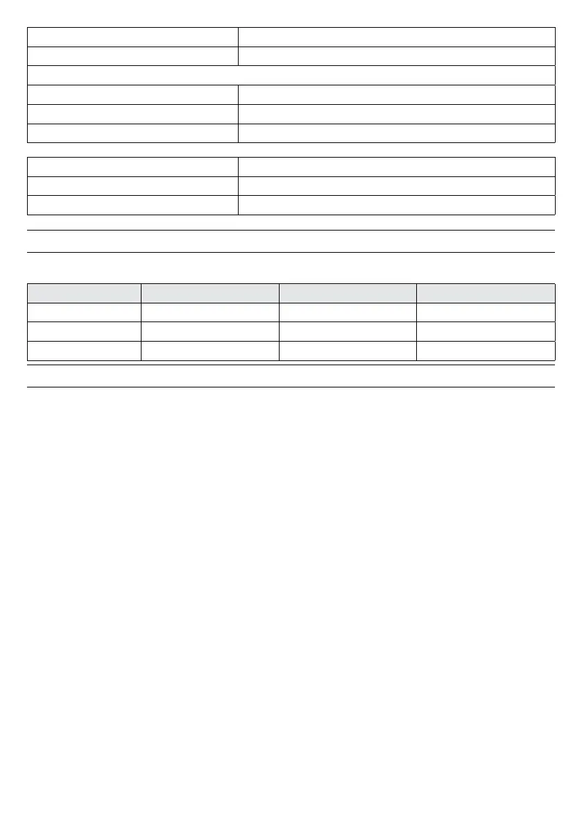 Page #132 background image