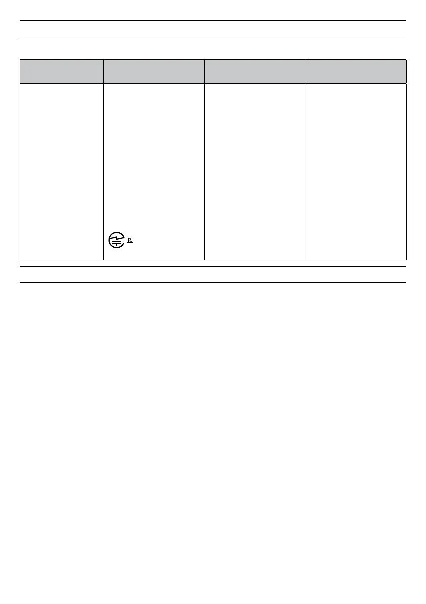Page #133 background image