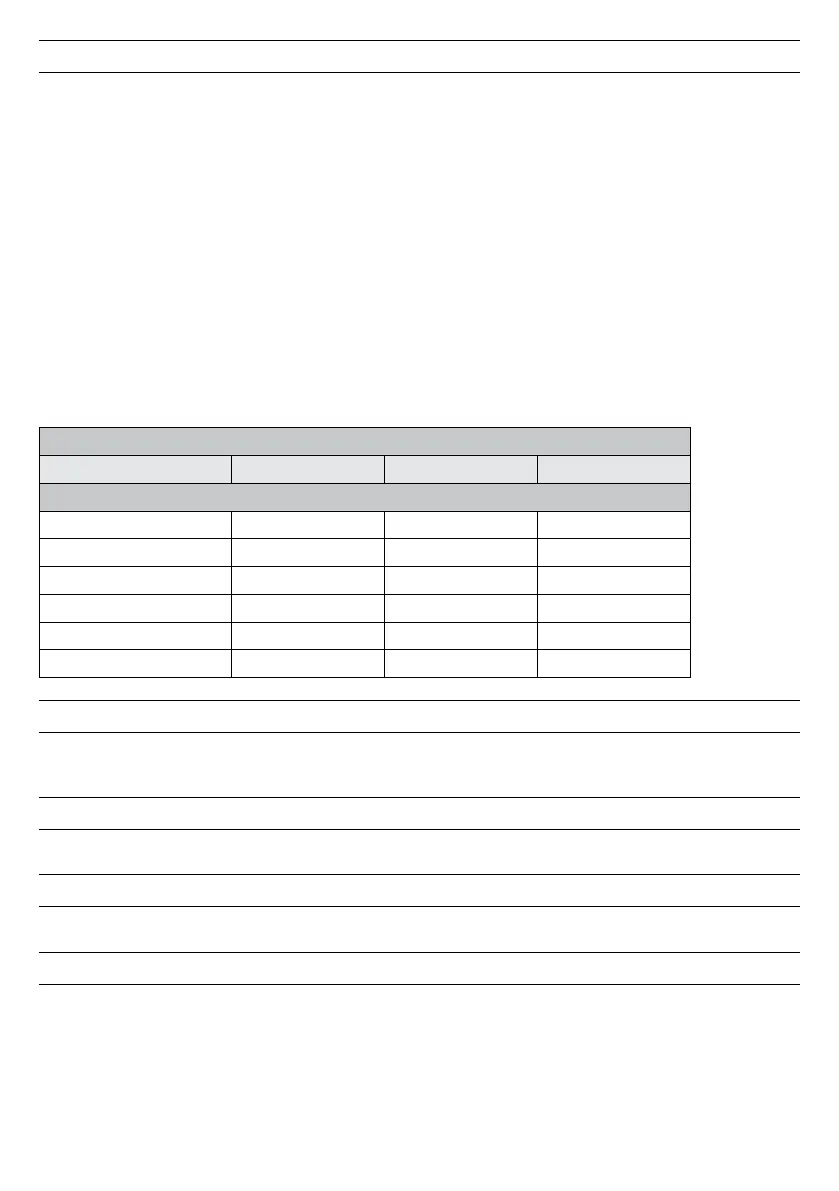 Page #139 background image