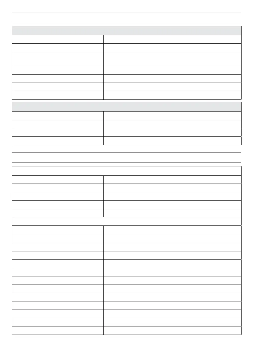 Page #148 background image