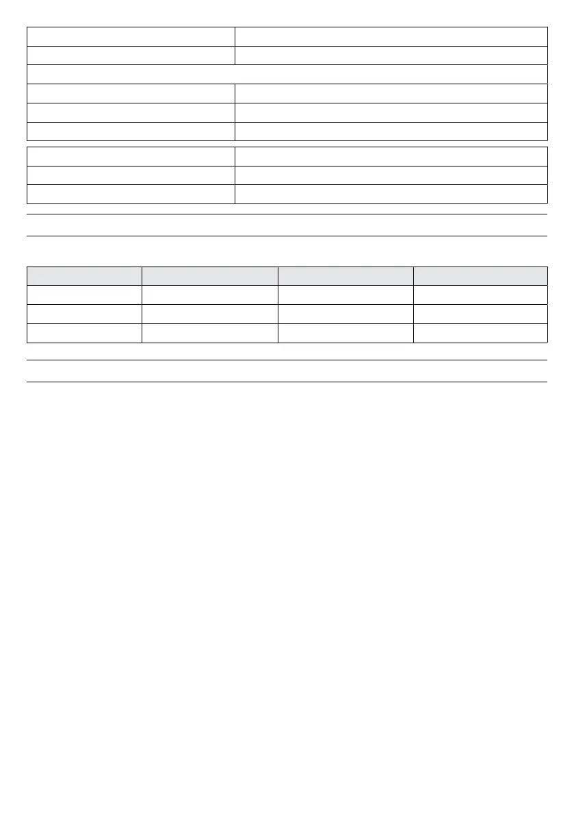 Page #149 background image