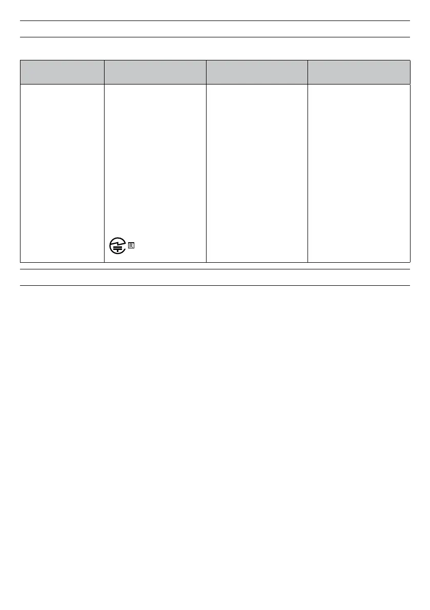 Page #150 background image