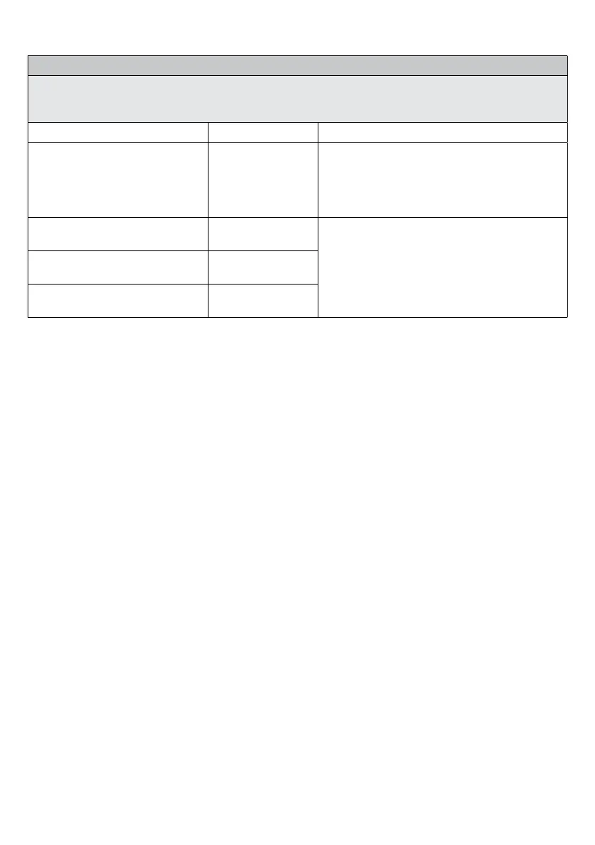 Page #151 background image