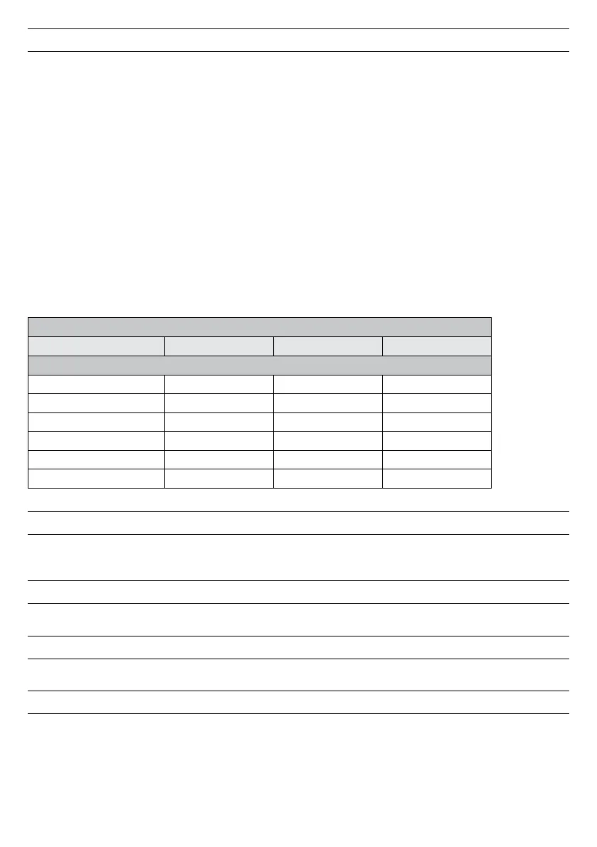 Page #156 background image