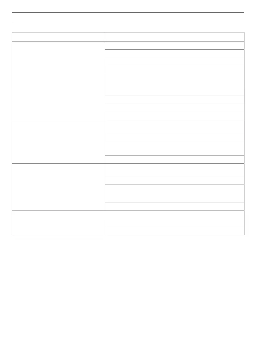 Page #164 background image