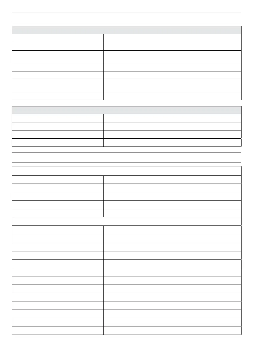 Page #165 background image