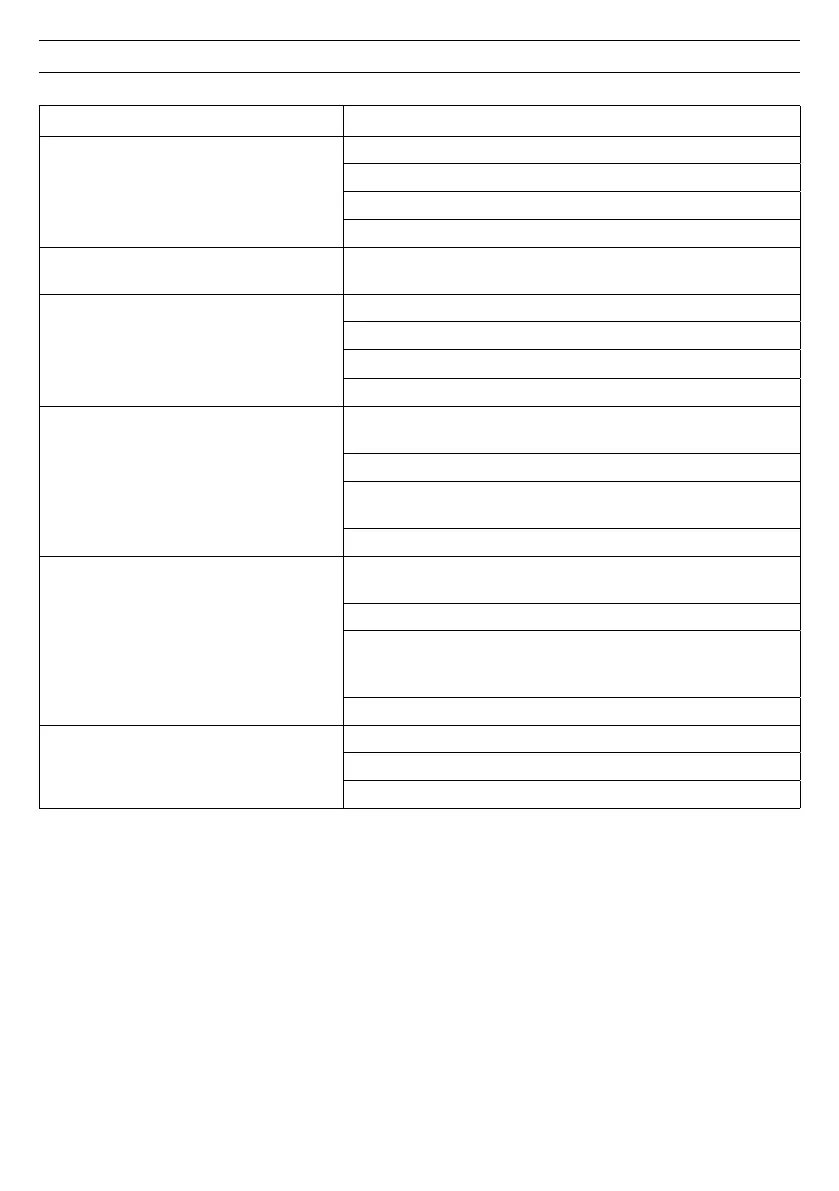 Page #181 background image